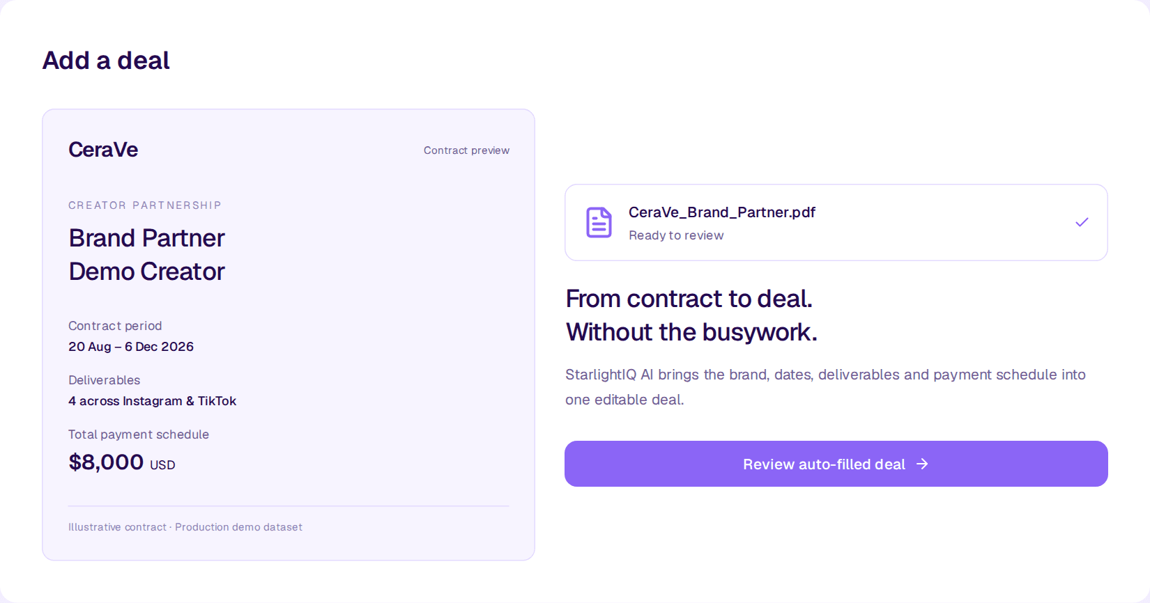 StarlightIQ reads a CeraVe contract and prepares deliverables and payment details for review.