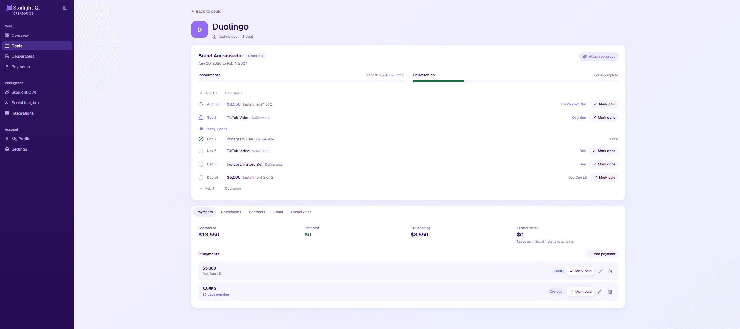 A StarlightIQ deal, showing the timeline of installments and deliverables for a brand partnership alongside its payment record.