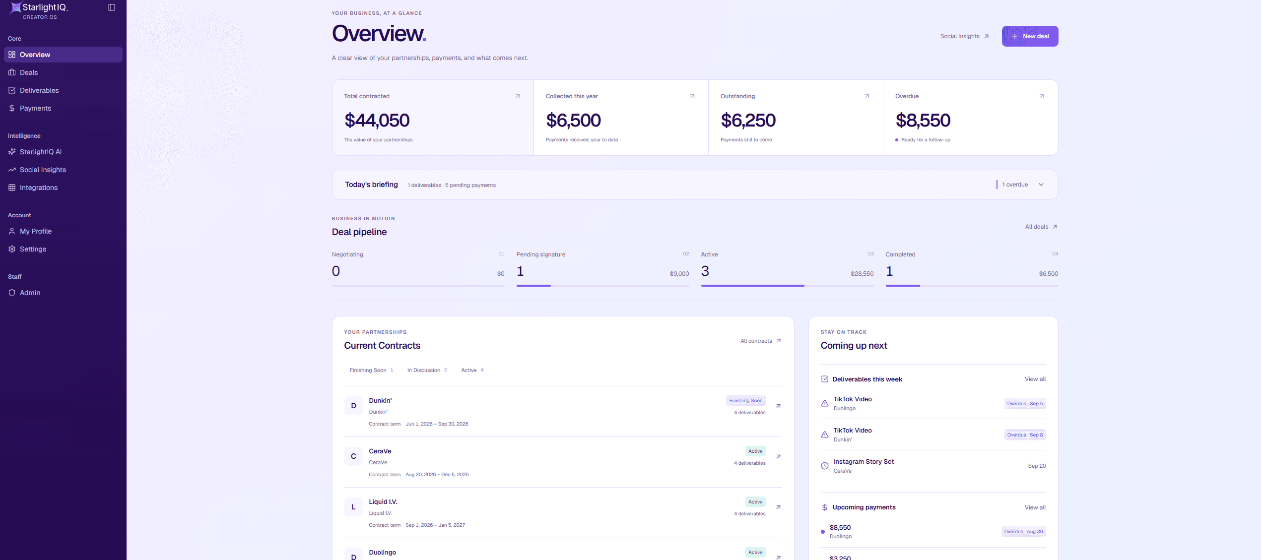 The StarlightIQ overview, showing contracted, collected and outstanding totals above the deal pipeline, current contracts, and what is coming up next.